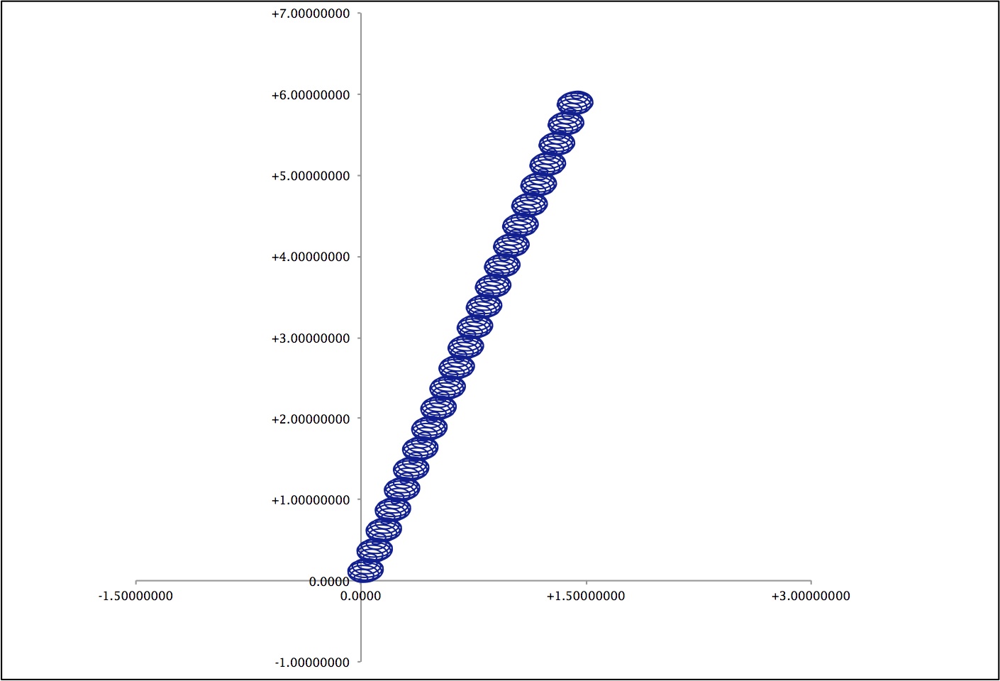 Cell: How to Create a Line of Spheres Pattern in Microsoft Excel