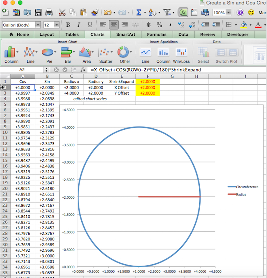 How to Create a Sin and Cos Circle in Excel
