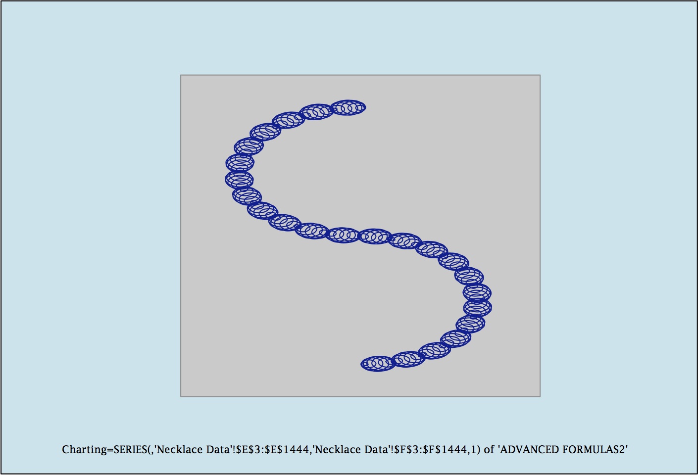 how-to-create-an-s-curve-pattern-in-microsoft-excel