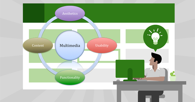 How to Create Smartart Graphics in Excel: Smartart Excel