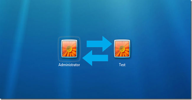 How to Launch Admin Rights Application for User Account in