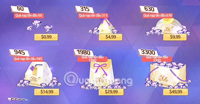 How to Load Mix Mix: How to Load Au Mix, Load Au Diamond Mix