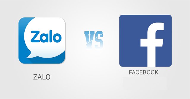 How to Login to Zalo Via Your Facebook Account on PC, No Password