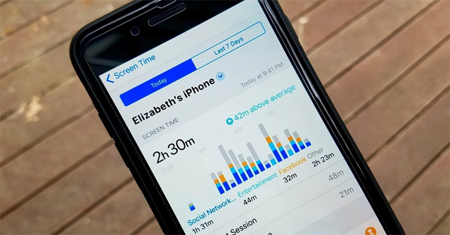 How to Prohibit Deleting iPhone Applications, Limiting the Time to