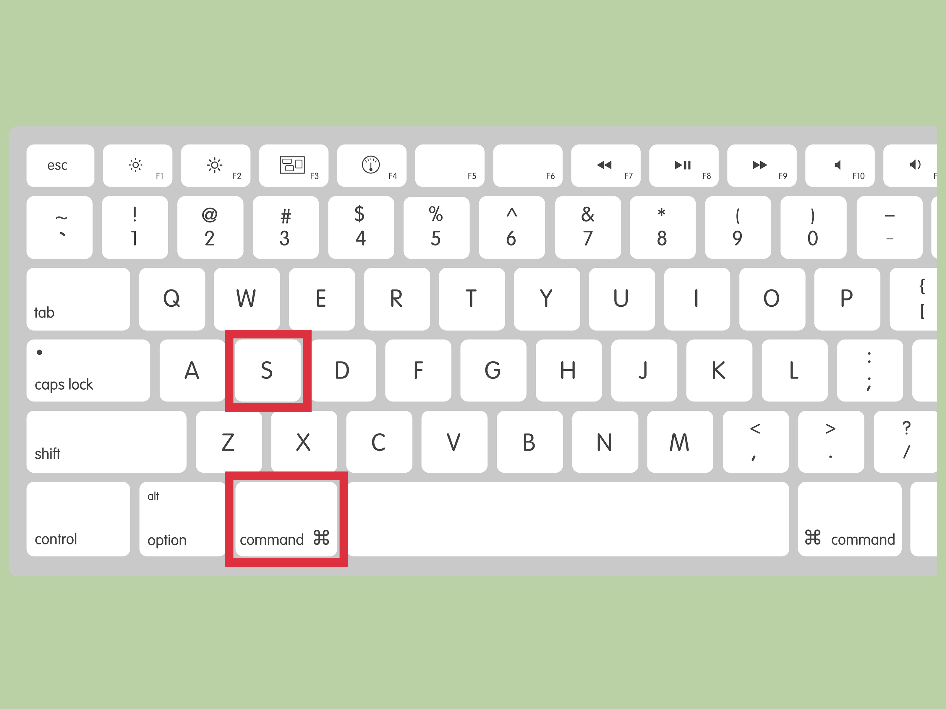 Image: How to Resize Pictures (for Macs)