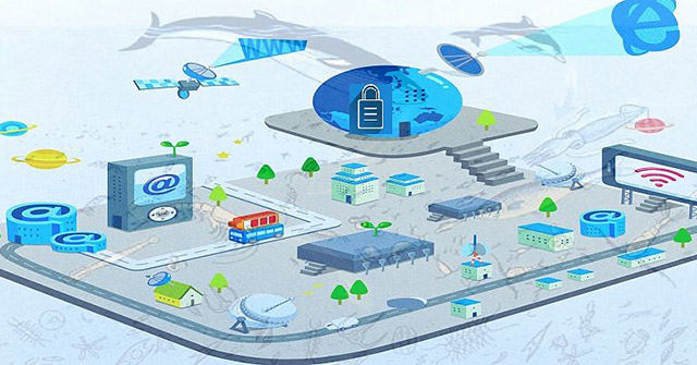 How to Secure IoT Device Properly