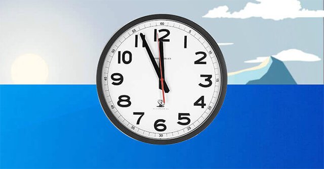 Additional Clock: How to Show Multiple Time Frames on Windows 10
