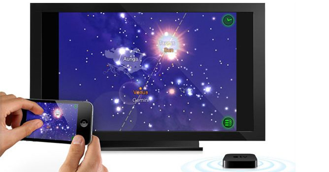 How to Transfer Photos from iOS Device to TV