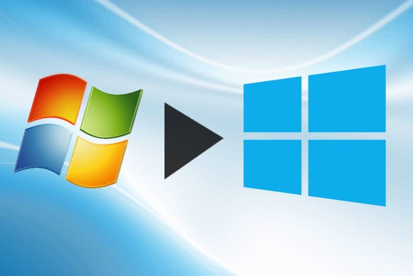 How to Upgrade from Windows 7 to Windows 10 Standard and Most Accurate