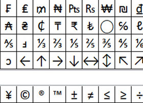 How to use icons in Microsoft Word 2013