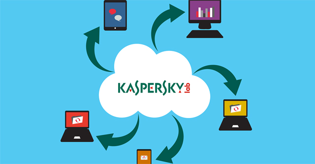 How to Use Kaspersky Free Antivirus Software