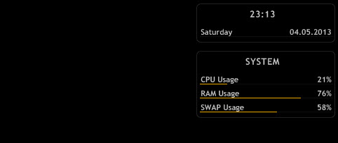 Skin: How to Use Rainmeter