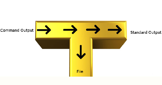 How to Use the Tee Command in Linux