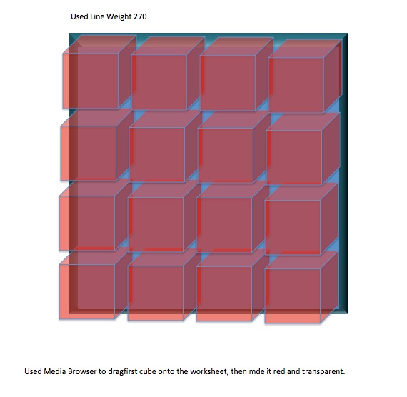 Chart: How to Work with Excel Cubes