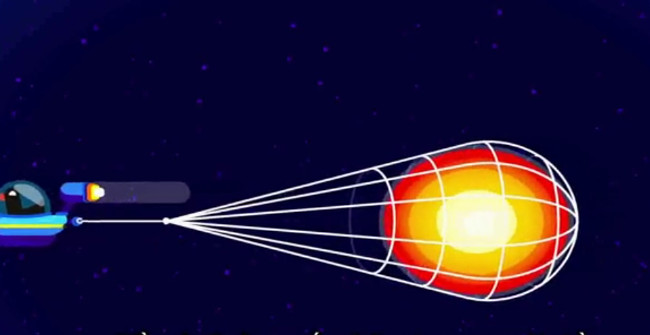 If We Bring a Part of the Sun to Earth, What Terrible Thing Will