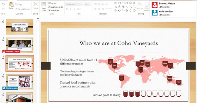 If You Want a Nice, Easy-to-Understand Presentation Slide, You Need