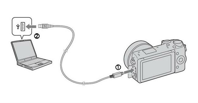 How to Connect the Camera to the Computer