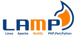 Instructions for Installing LAMP on Ubuntu for Beginners