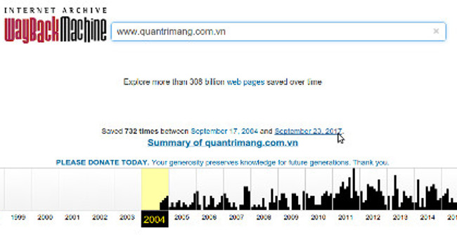 Checking Domain Names: Instructions on How to Check Website Life