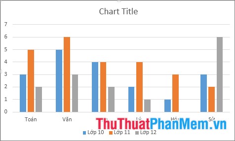 How to Graph in Excel: Step-by-Step Guide