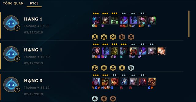 Instructions to Build the Strong Animal Dtcl Season 2 Squad