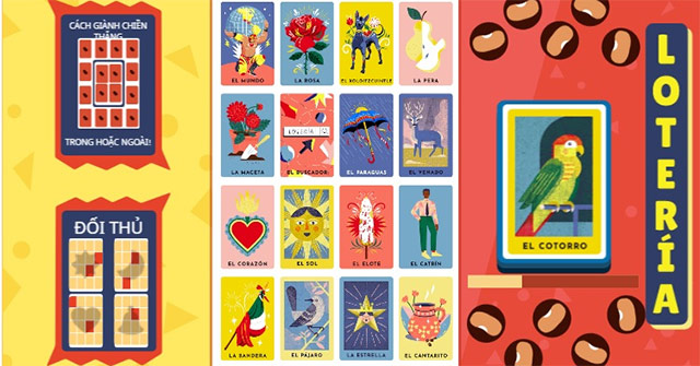 Instructions To Play Lotería And How To Win