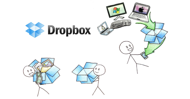 Instructions to Recover Deleted Dropbox Files on Windows and Mac