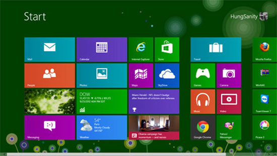 Intel Thinks Windows 8 Is Not Really Ready