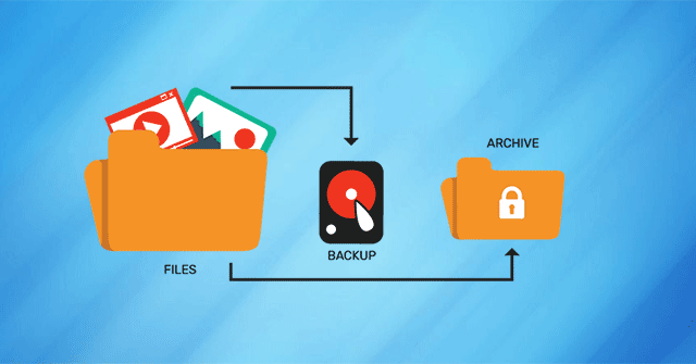 Is Backup and Storage a Must?
