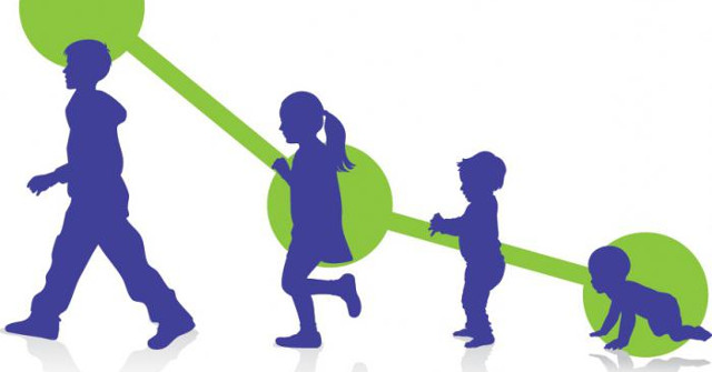 It Is the Parents' Habits That Affect the Development of Young