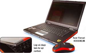 Laptops - Fashion and Technology
