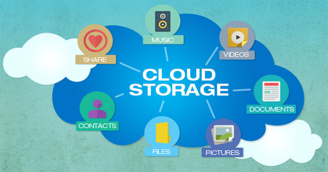 Learn About Cloud Computing