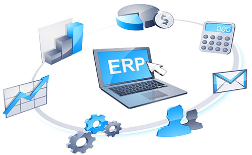 ERP, Versatile Management Software for Businesses: A Practical Guide