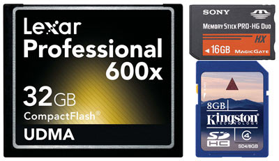 Learn About Memory Card Speed: A Practical Guide