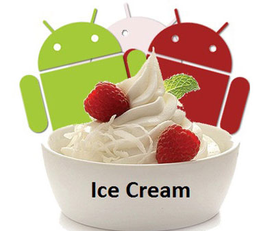 Learn Android Ice Cream Sandwich Operating System