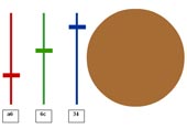 Macromedia Flash - RGB Color Slider: Step