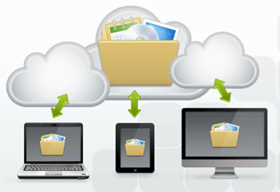 Methods for Data Backup on Ipad