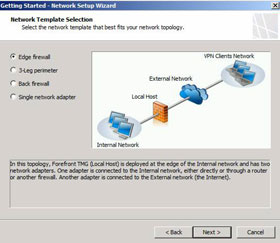 Microsoft Forefront Tmg -- Use Network Template