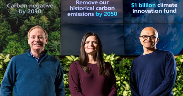 Microsoft Has Committed to a Roadmap of 'Recovering' Co2