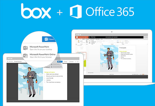 Microsoft Office Online Has Edited, Saved the File Directly to the