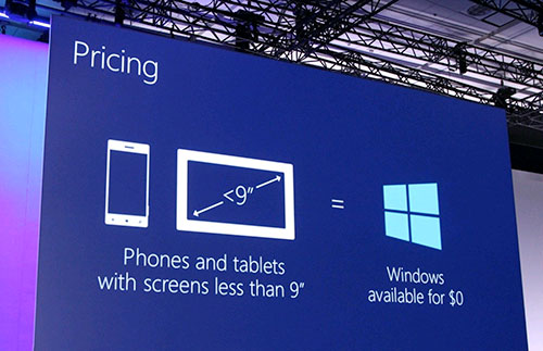 Microsoft Provides Free Windows Copyrights