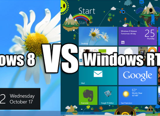 Microsoft Still Supports Windows RT Despite Being 'Turned Away' by