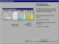 MS Access 2003 - Lesson 39: Analyzing Tables: Microsoft Access
