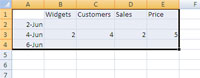 MS Excel 2007 - Lesson 4: Working with Data: Paste Data