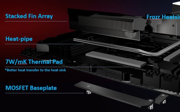 MSI Introduces New Generation Motherboards That Support 10th