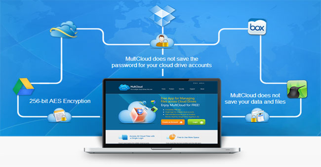 Multcloud: A Comprehensive Cloud Management Solution: Cloud Service