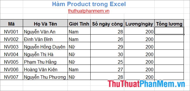 Multiplication Function (PRODUCT Function) in Excel