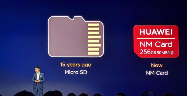 Nano Memory Card Memory Card, Solution for Smartphones Not Equipped with Memory Card Slot