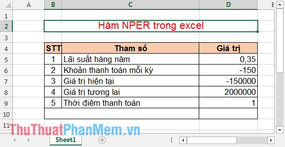 NPER Function in Excel: Syntax and Examples