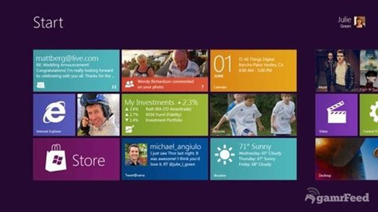 Official Windows 8 Version for 90 Day Trial